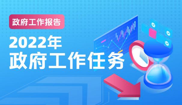 新华全媒+丨图解政府工作报告