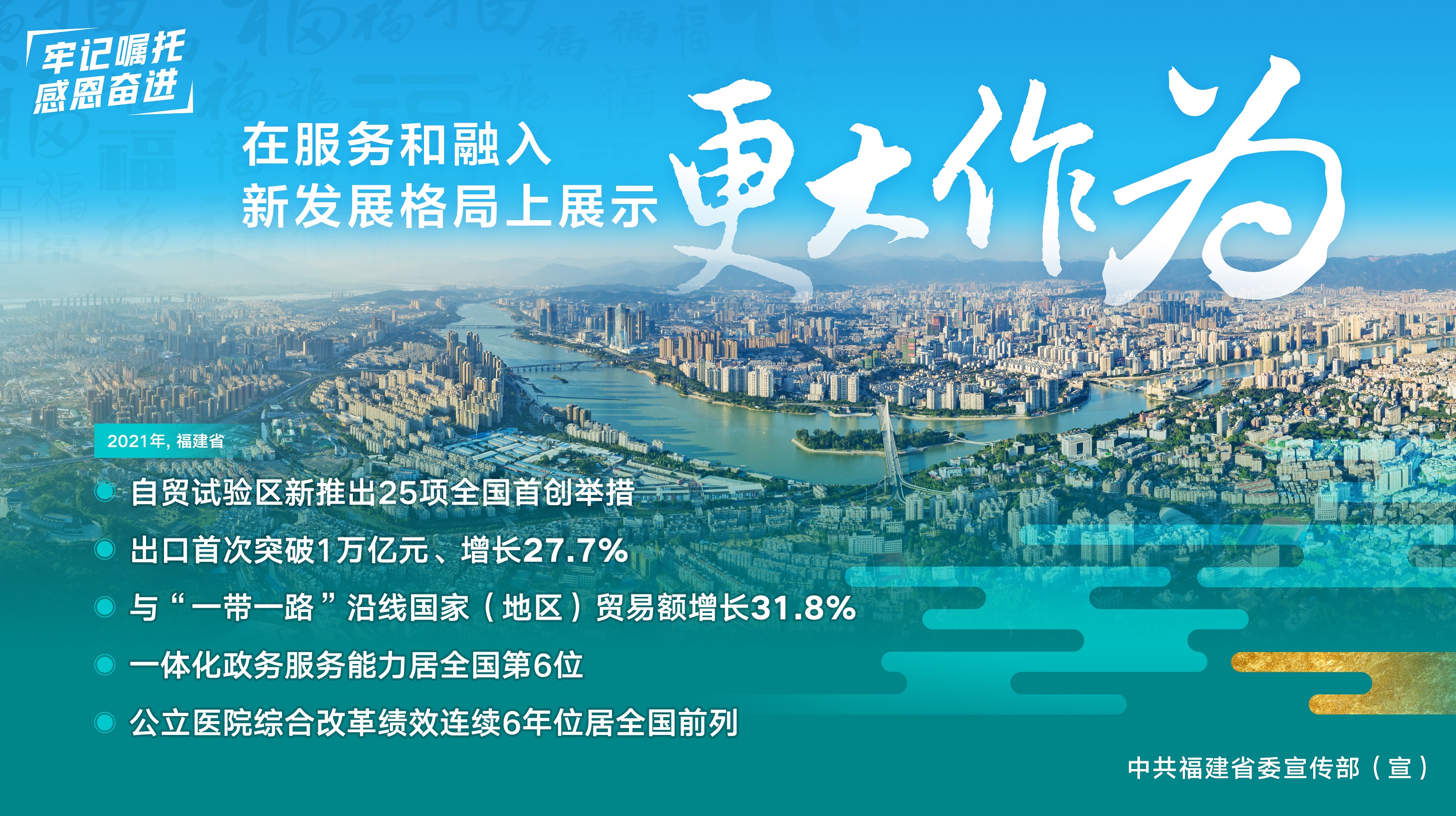 在服务和融入新发展格局上展示更大作为