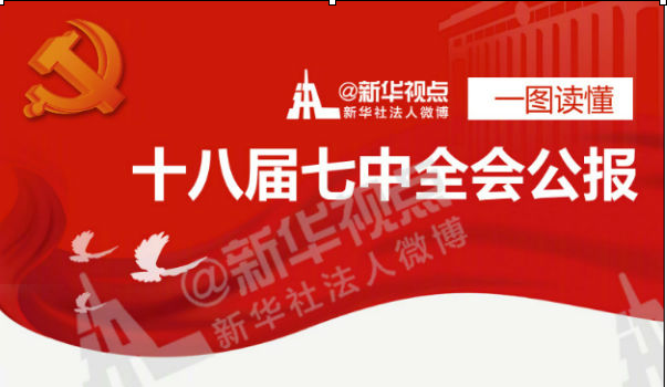 一图读懂党的十八届七中全会公报